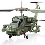 The Rc Helicopter