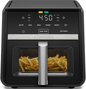 Chefman Ai