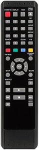 Allimity NB812 NB812UD RTNB812UD Replacement Remote Control Compatible with Magnavox Blu-ray Disc Player NB500MG9 NB500MS9 Substitute for NB826 NB826UD NB531MGX NB530MGX NB500MGX NB500MGXA