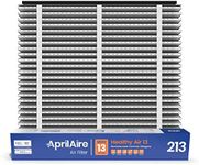 AprilAire 213 Replacement Filter fo