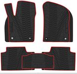 San Auto Car Floor Mat for Jeep Grand Cherokee 2016-2017-2018-2019 Custom Fit,Rubber Auto Floor Liner Mat All Weather Heavy Duty & Odorless Red edge