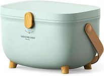 MORPICH Plastic Medicine Storage Box, Oval Double Layers Family Medicine Box Organizer Container, Portable First Aid Storage Box Container Bin with Handle, for Indoor-Outdoor (Green-1pc)