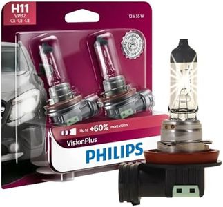 Philips Au