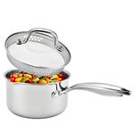 Cyrosa 2.5 Quart Saucepan with Strainer Lid, Stainless Steel Sauce Pot, Sauce Pan for Stove Top, Two Side Spouts for Easy Pour, Dishwasher Safe