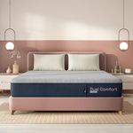 Wakefit Mattress | 7 Years Warranty | Dual Comfort with Hard & Soft Foam, Mattress Queen Size (72x60x8_7 Pressure Zone Foam)