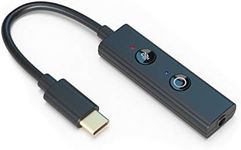 Creative Sound Blaster Play! 4 Hi-res External USB-C DAC and Sound Adapter Ft. VoiceDetect Auto Mic Mute/Unmute, Two-Way Noise Cancellation, Bass Boost/Dynamic EQs, for Video Calls on Windows PC