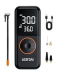 AstroAI L4 Tire Inflator Portable A