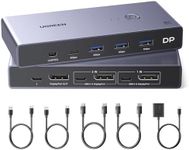 UGREEN 8K Displayport KVM Switch 2