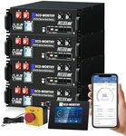 ECO-Worthy Cubix100 48V 400Ah 20.48