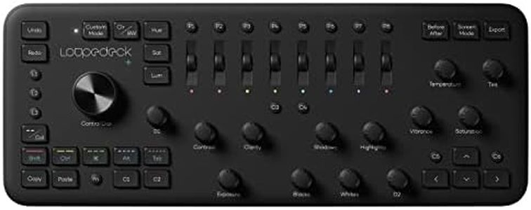 Loupedeck 