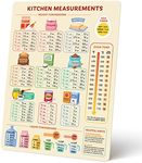 Kitchen Conversion Chart Magnet for