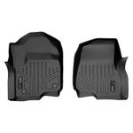 MAXLINER Custom Fit Floor Mats 1st Row Liner Set Black for 2017-2020 Ford F-250/F-350 Super Duty Crew Cab or SuperCab