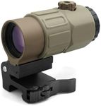 G33/G43/G45 3X/5X Magnifier，for Red
