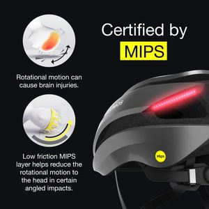 Lumos Ultra Smart Bike Helmet – LED Lights & Turn Signals for Adults