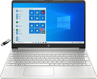 HP 15-DY20