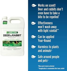 Liquid Fence Deer & Rabbit Repellent Concentrate, 1-Gallon