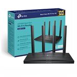 Network Routers