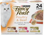 Fancy Feast Poultry and Beef Feast 