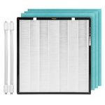 CPGSY Life Cell 1550 Replacement Filter Kit Compatible with Asept-Air Life Cell 1550 Purifier. (1550-1 Pack)