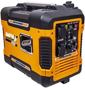 IMPAX Inverter Generator - Portable, Great for RV, Camping, Outdoors, Silent (IM1900SIG)