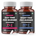 Carbamide Forte Night & Day Fat Burner for Men & Women | 24-Hour Metabolic Support & Weight Loss Support - 60 Capsules Each