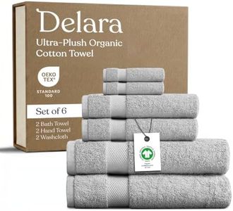 Delara Org