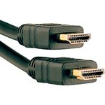 AXIS High Speed Hdmi Cables