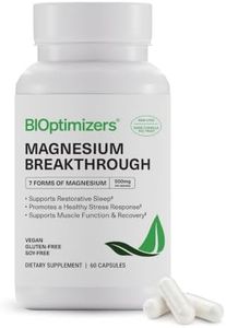 Magnesium