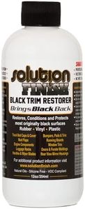 Solution F
