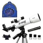 Kenko Telescopes