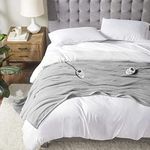 Serta Luxuriously Soft Plush Electr