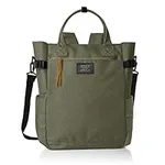 BASICPOWER Backpack Purse for Women