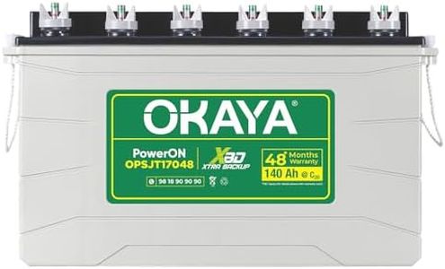 OKAYA Powe