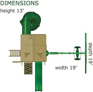 Slide 3