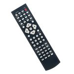 VINABTY AVR161 Replacement Remote Control Compatible with Harman Kardon AV receiver AVR161 remote control AVR161S AVR161S/230C