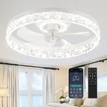 XuanDe Ceiling Fans with Lights and Remote Quiet, 19.2" Modern Ceiling Fans Dimmable Low Profile Ceiling Fan, Flush Mount Sleep Timer Ceiling Fan, Stepless Color Temperature Change and 6 Speeds-White