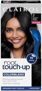 Clairol Ro