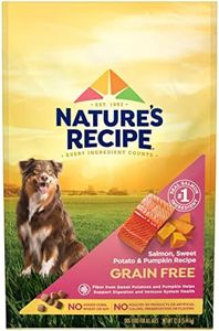 Nature’s R