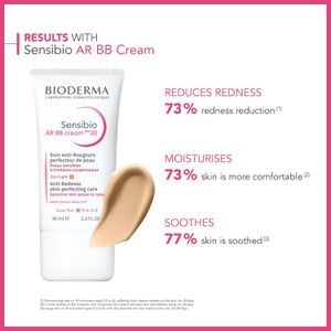 Bioderma Sensibio AR BB Cream 40ml – Anti-Redness Tinted Moisturizer