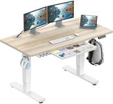 SHW 55 x 28 Inches Electric Height 