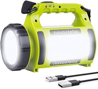 NOVOSTELLA