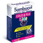 Flu Medicine For Kids