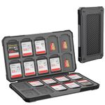 HEIYING SD Card Holder for Memory SD Card and Micro Card, Portable SD Card Holder SD SDHC SDXC TF Card Storage with 20 SD Card Slots & 20 Micro SD Card Slots.