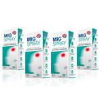 Say Goodbye To Migraine Headache Pain Relief With Migspray | Migraine Ayurvedic Treatment | Natural Medicated Nasal Spray Contains Plant Extracts 15ML