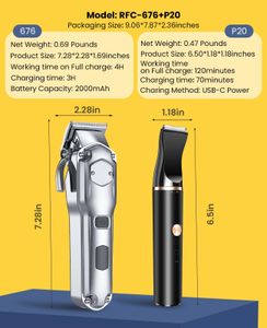 oneisall 3-in-1 Dog Clippers – Cordless Pet Grooming Kit