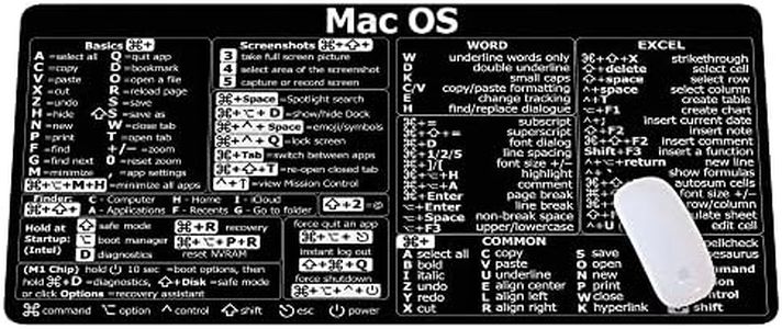 Mac os Sho