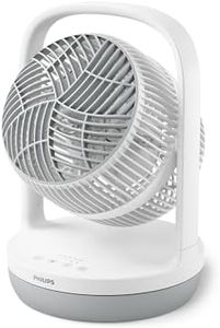 Ventilateu