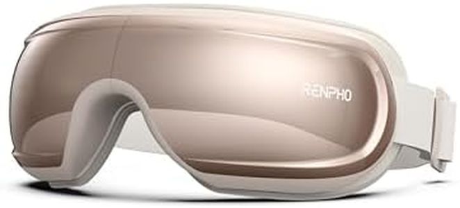 RENPHO Eye