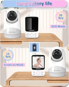HelloBaby Baby Monitor Camera – Wireless Video Infant Surveillance