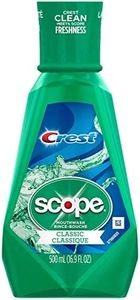 Crest Scop